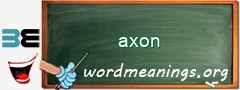 WordMeaning blackboard for axon